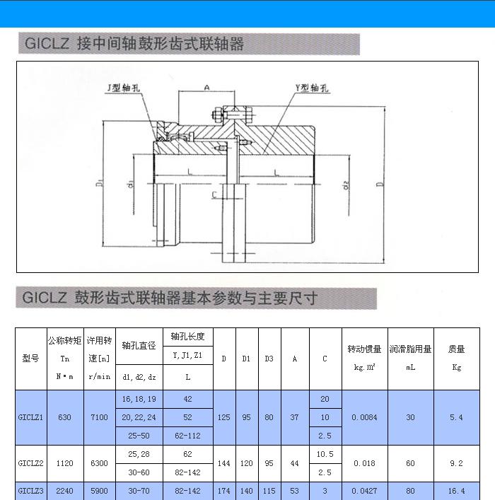 GICLZ型中間軸鼓形齒式聯(lián)軸器