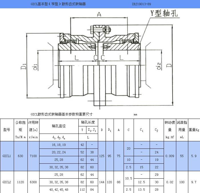 GICL型鼓型齒式聯(lián)軸器