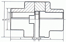 SL型聯(lián)軸器(十字滑塊聯(lián)軸器)